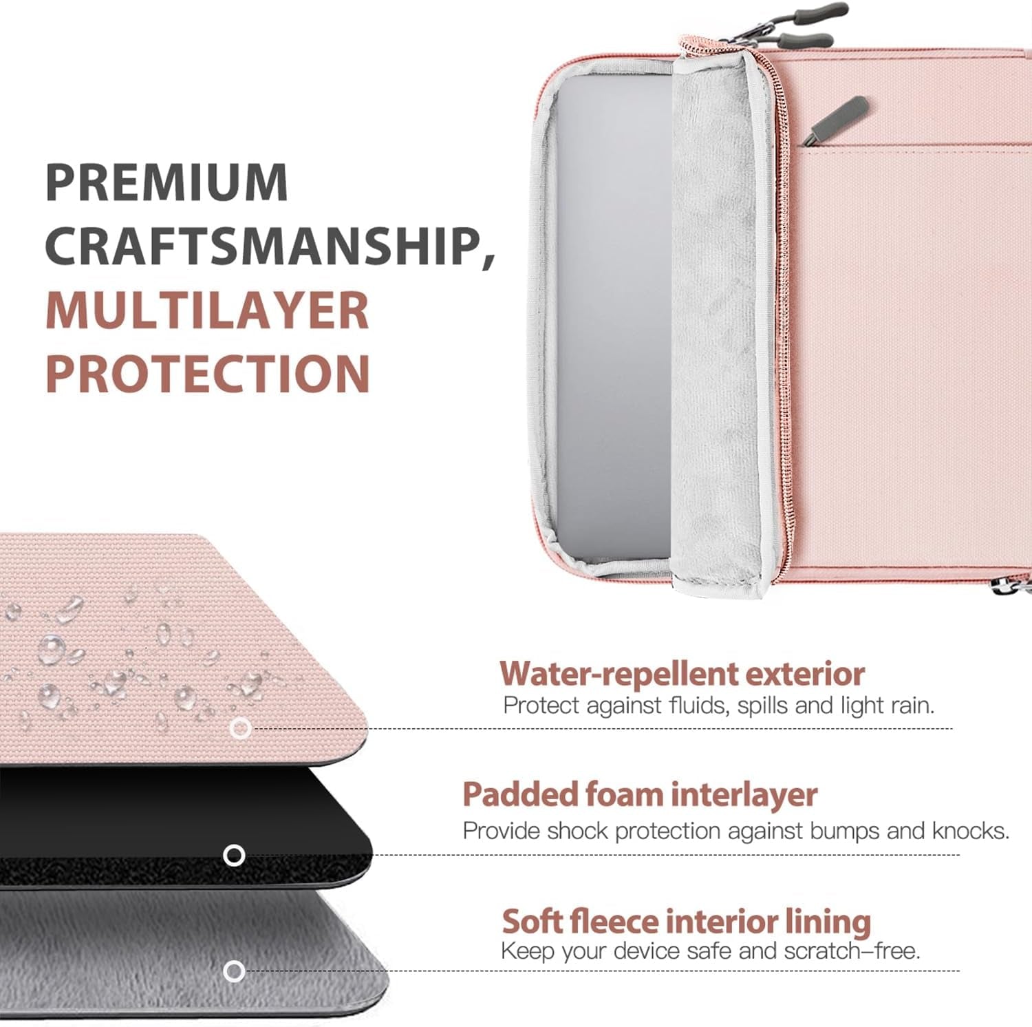 13.3-14 Inch Laptop Sleeve Carrying Bag with Pockets for Macbook Neo 13", Macbook Air 13.6", Mac Pro 14", HP Dell ASUS Lenovo, Computer Sleeve Bag with Shoulder Strap, Pink